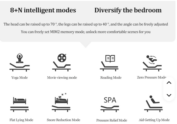 Price subject to specification