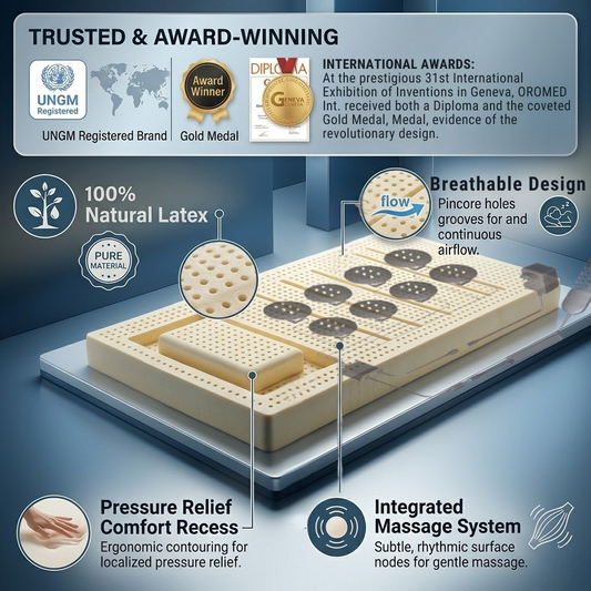 ORO Advanced Sleep Latex Mattress with Pressure Relief Comfort Recess