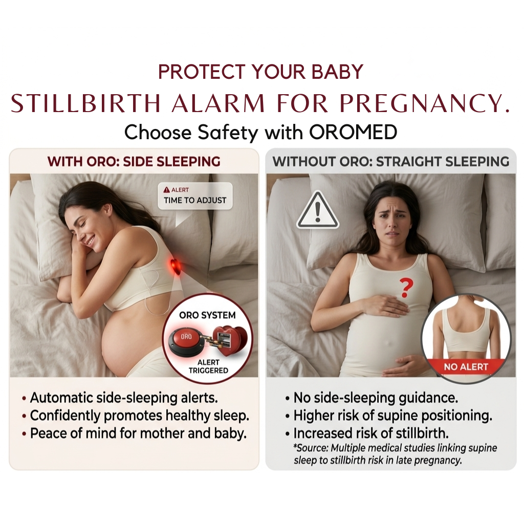 ORO Stillbirth Alarm Sensor Package for Expectant Mothers