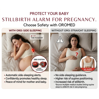 ORO Stillbirth Alarm Sensor Package for Expectant Mothers