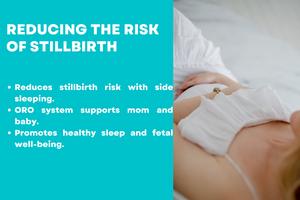 ORO Stillbirth Baby Sensor Package for Pregnant Women