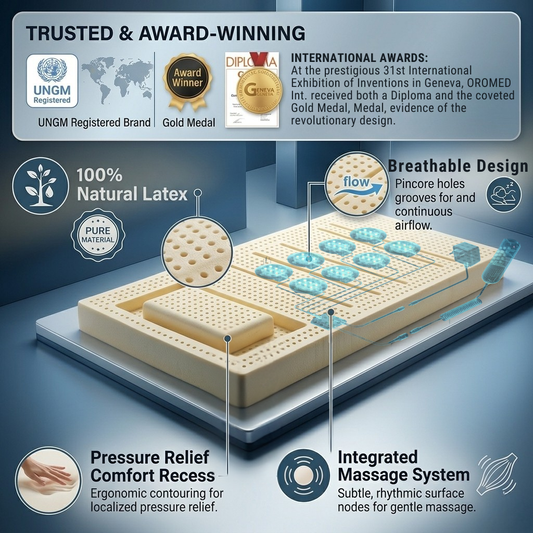 ORO Advanced Sleep Latex Mattress with Pressure Relief Comfort Recess