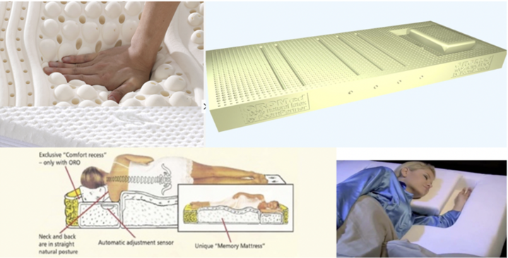 ORO Advanced Sleep Latex Mattress with Pressure Relief Comfort Recess